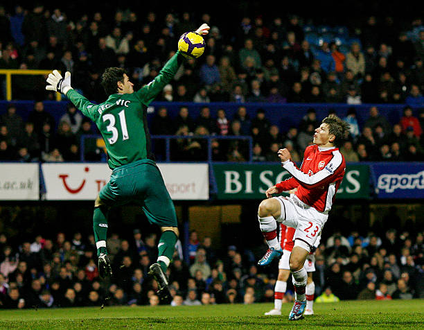 转会市场 转会市场